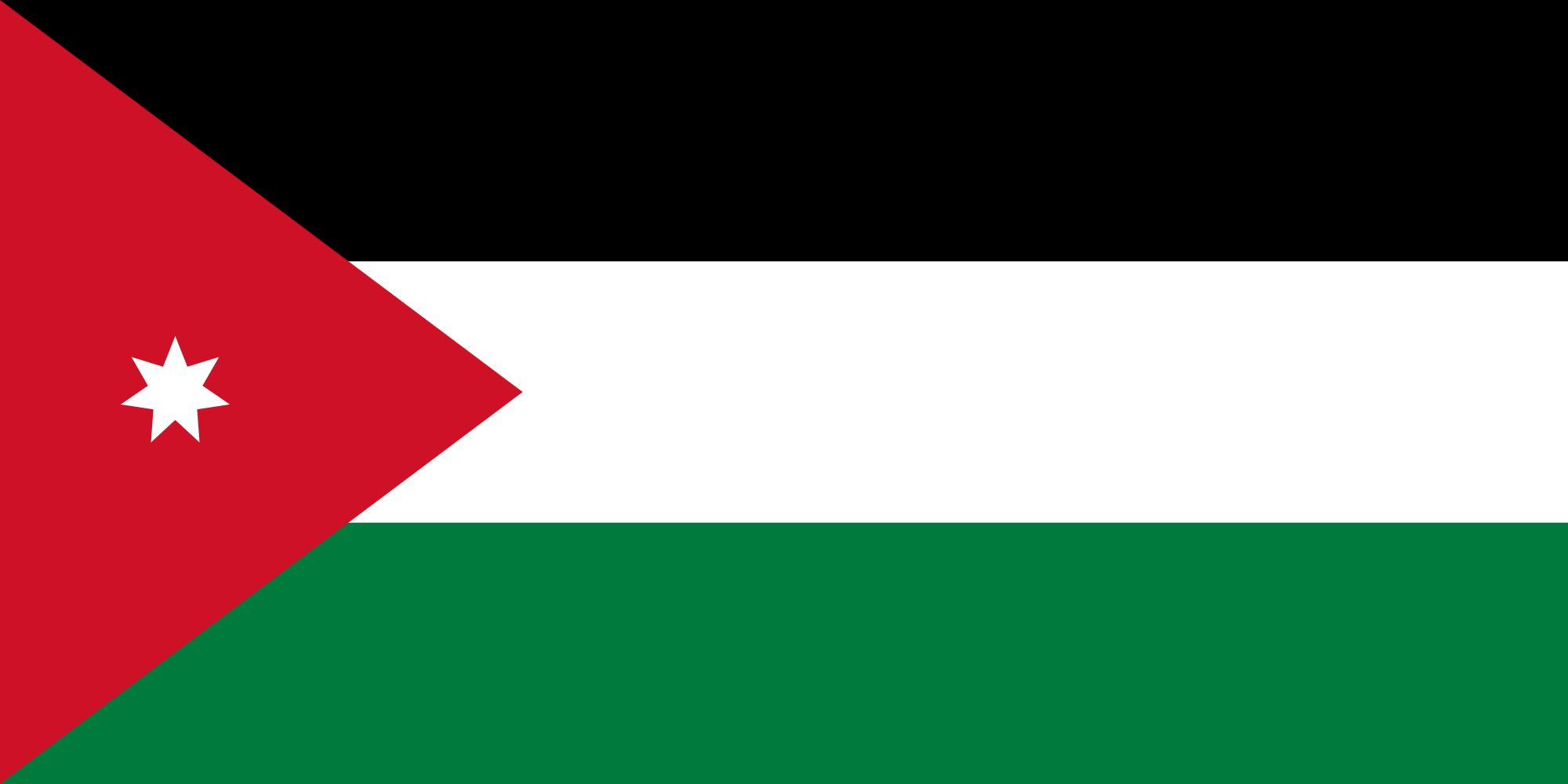 Jordan ID Cards